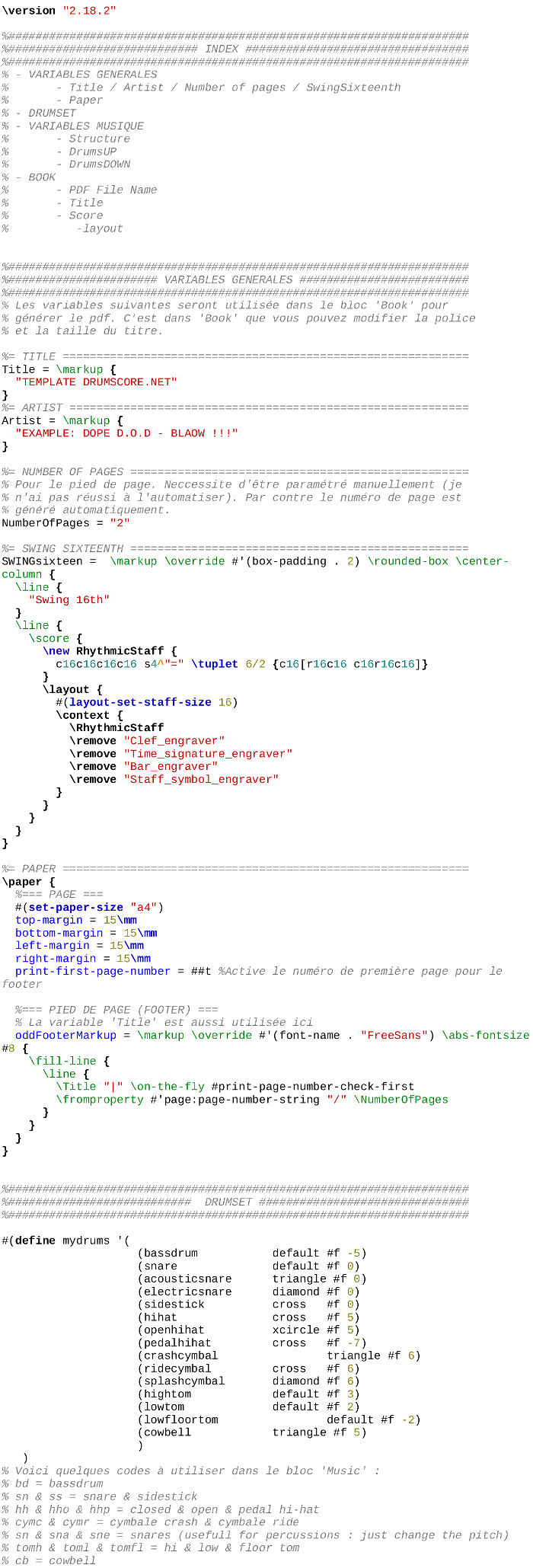 code