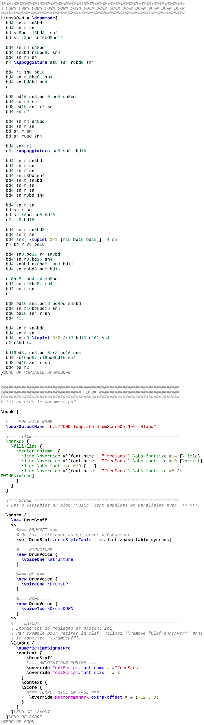 code